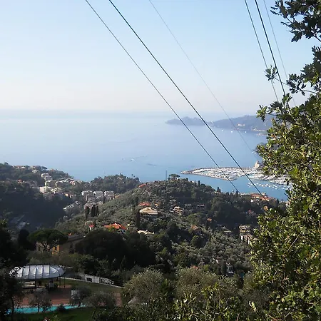 Riviera ホテル 3*